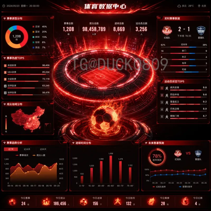 详细2026年美加墨世界杯球星名单：48强核心球员全面预测